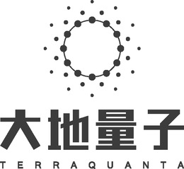 Beijing TerraQuanta Technology Co.Ltd
